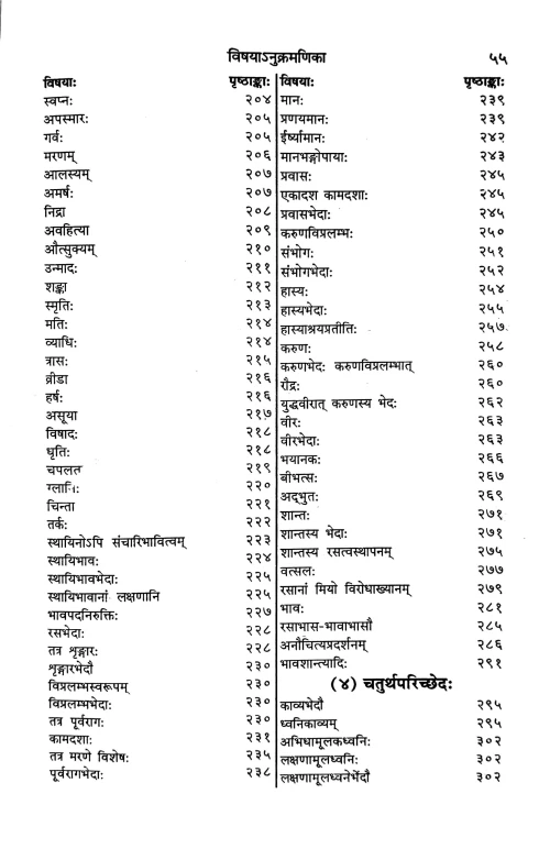 Sahityadarpanam (Alamkara)